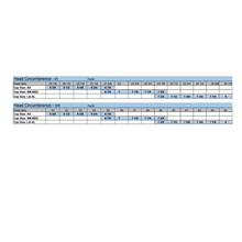 Load image into Gallery viewer, Believe Pulling Heather Trucker Hat - Demolition Derby